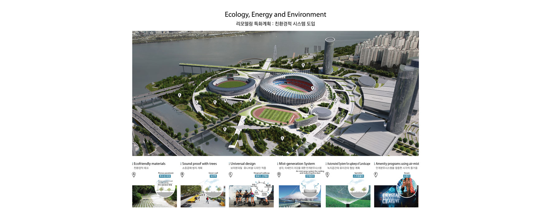 Jamsil Redux II | Seoul