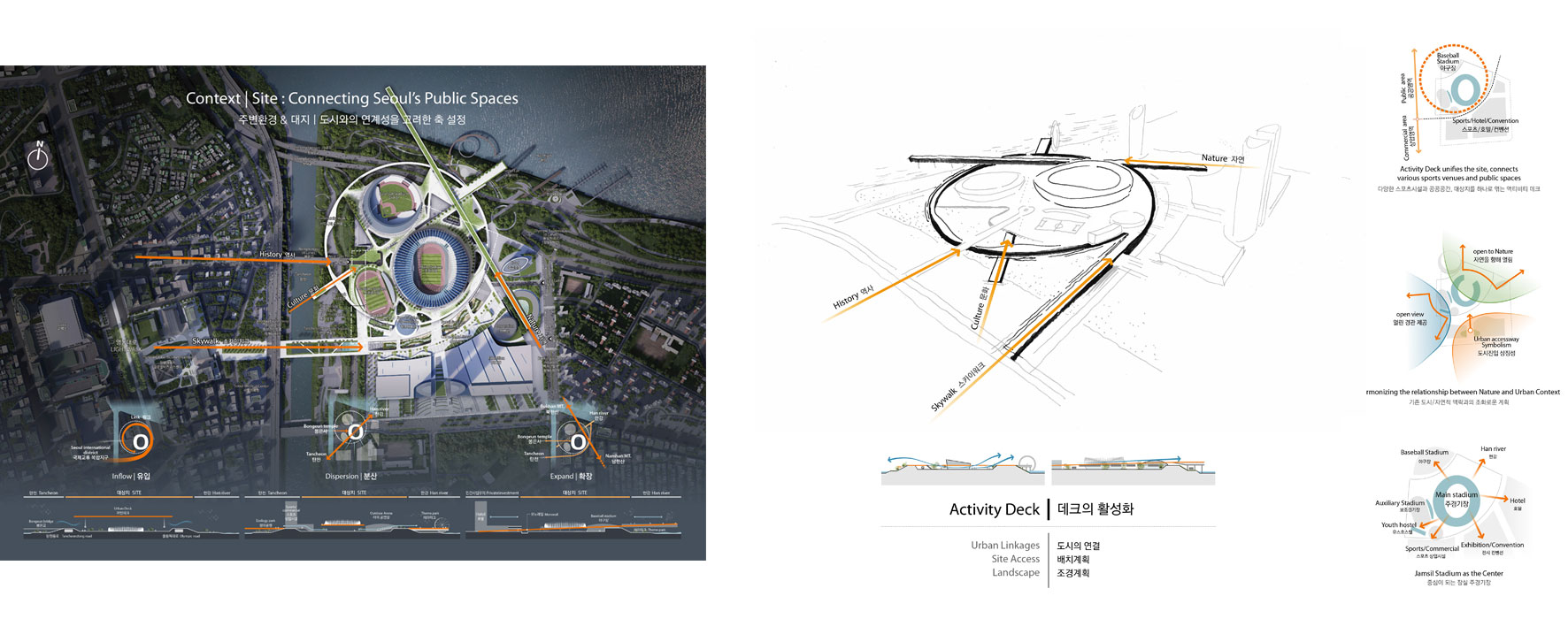 Jamsil Redux II | Seoul