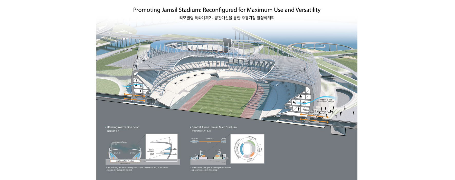 Jamsil Redux II | Seoul